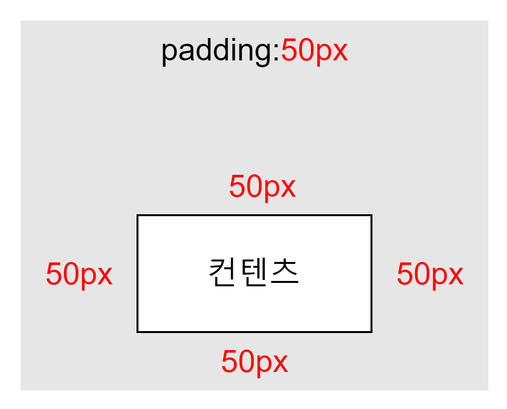 1.00