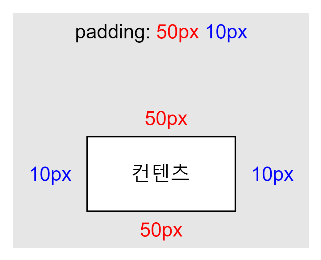 1.00