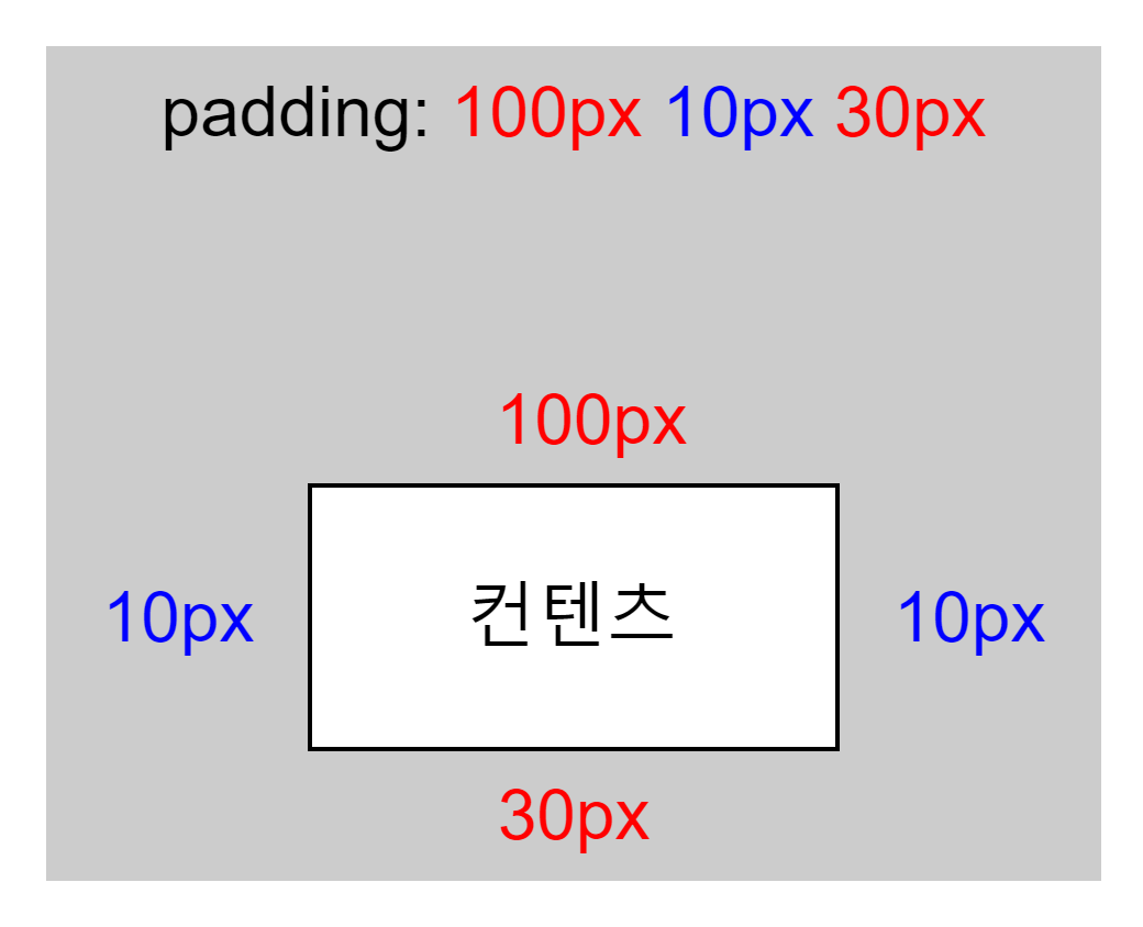 1.00