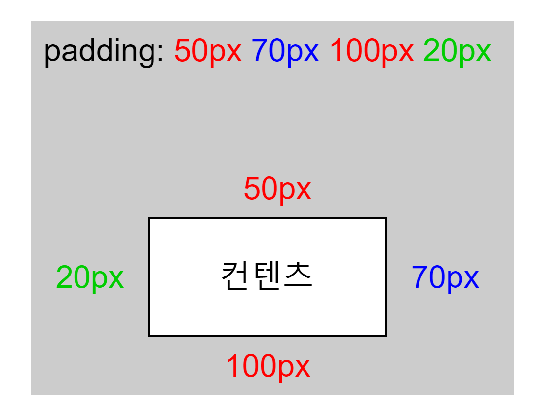 1.00