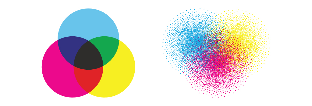 CMYK 컬러 프로파일