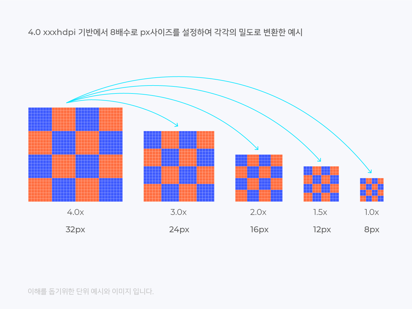 비8배수 디자인 예시