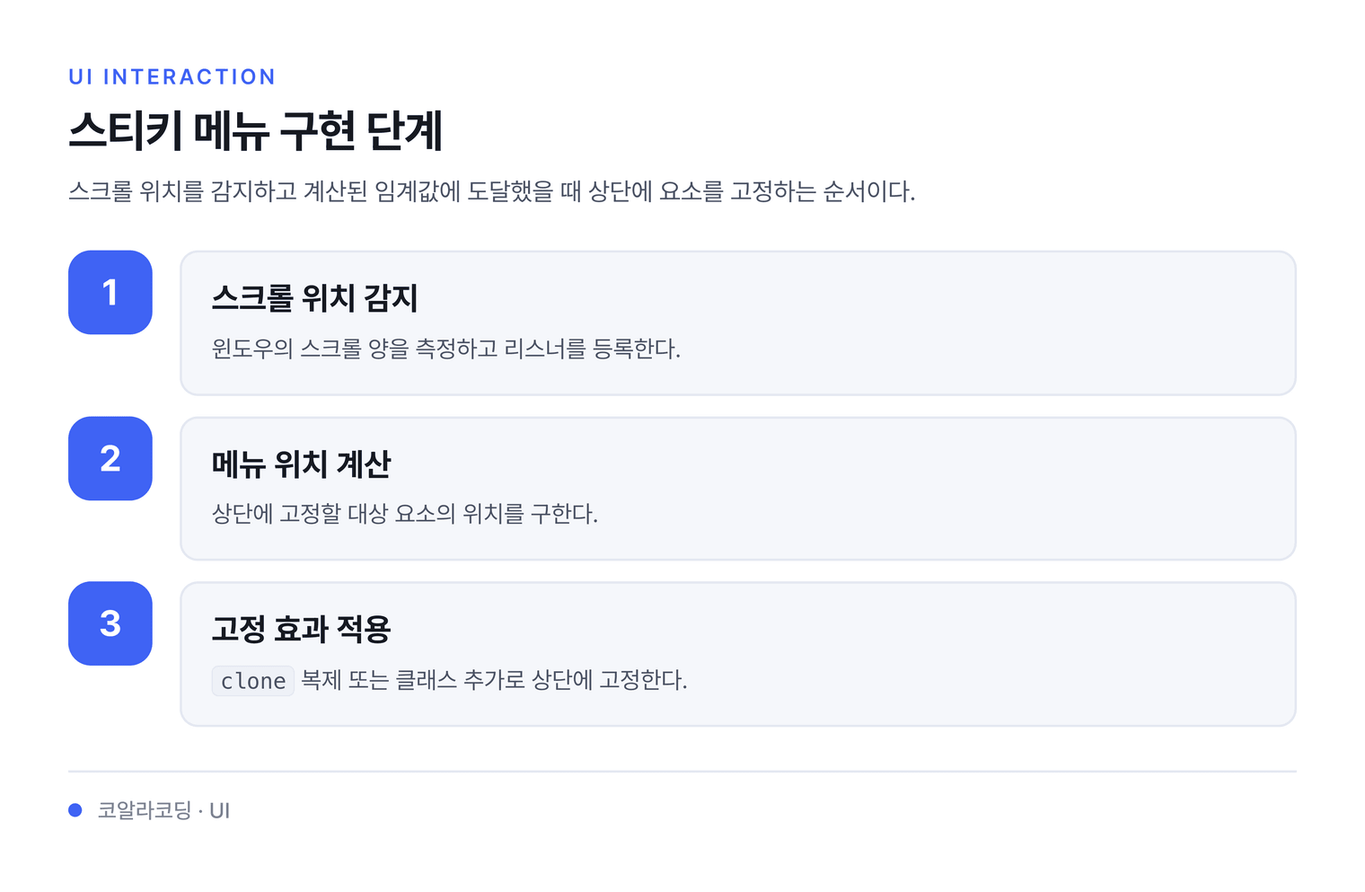 스티키 메뉴 구현 단계 — 스크롤 위치를 감지하고 계산된 임계값에 도달했을 때 상단에 요소를 고정하는 순서이다.