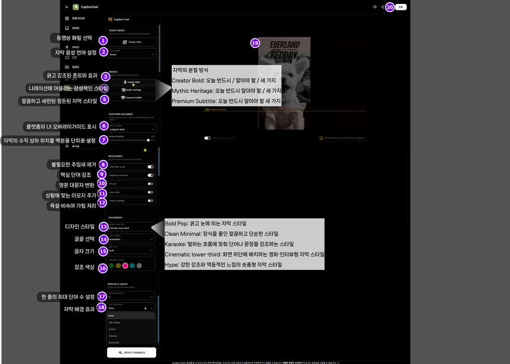 CaptionCast 설정 메뉴 참고 화면. 번호를 따라 언어, 프리셋, 배치, 글꼴, 배경 효과의 위치를 찾습니다. 이미지를 클릭하면 크게 볼 수 있습니다.